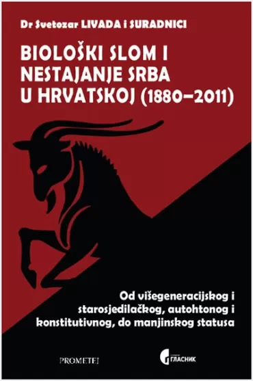 biološki slom i nestajanje srba u hrvatskoj (1880 2011) svetozar livada