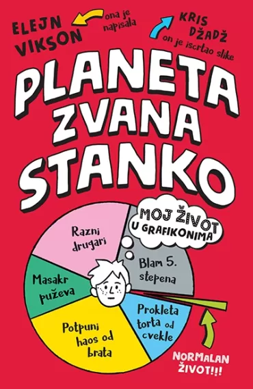 planeta zvana stanko elejn vikson